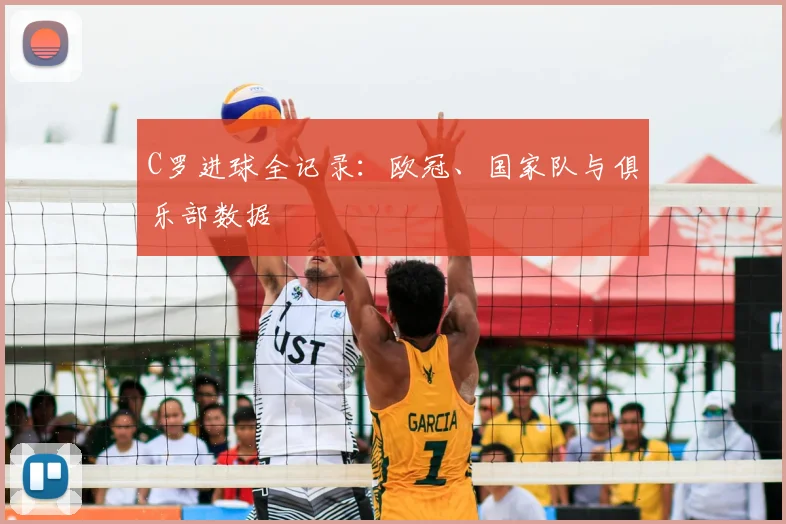 C罗进球全记录：欧冠、国家队与俱乐部数据